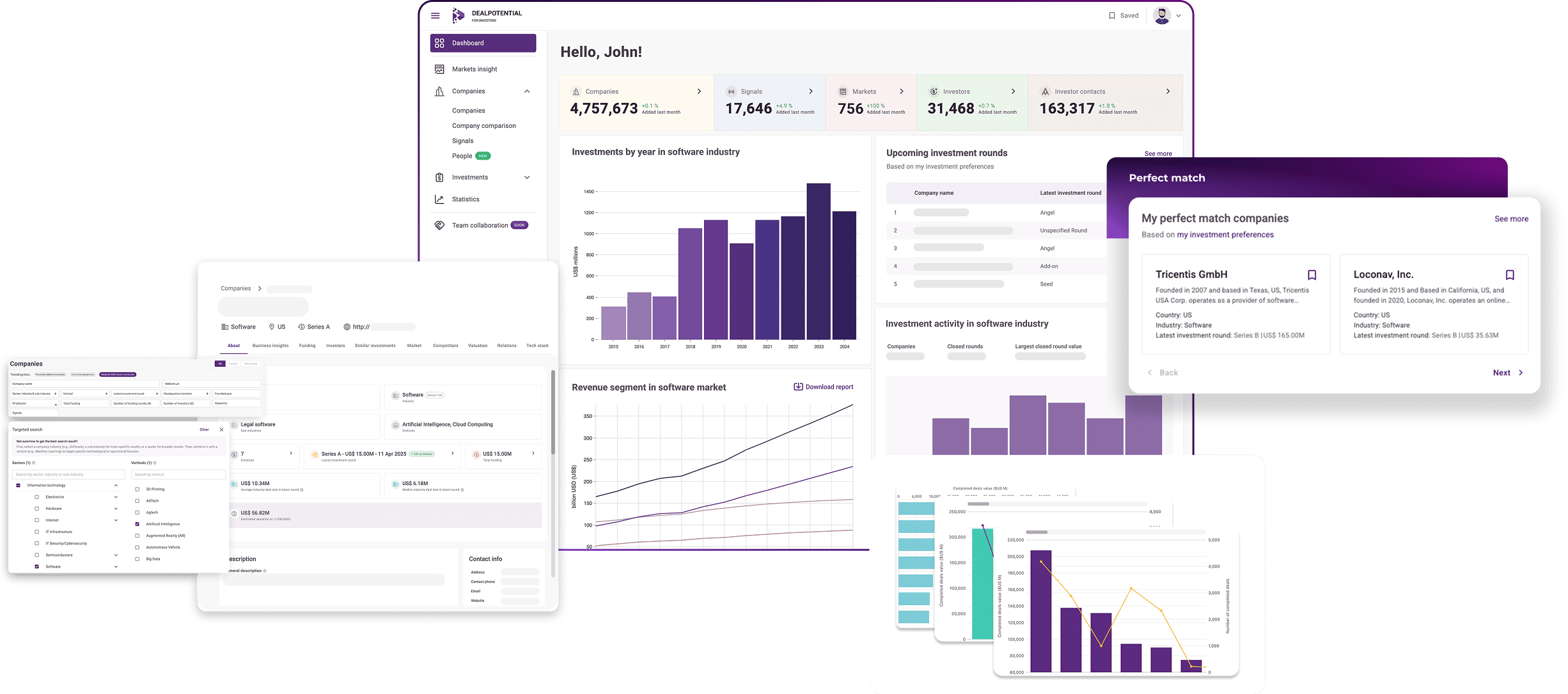 Smart investment decisions picture of Dealpotentials platform
