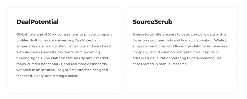 Side-by-side comparison of DealPotential and SourceScrub. DealPotential highlights global coverage, AI-driven forecasts, risk alerts, and strategic dashboards. SourceScrub emphasizes structured lists, team collaboration, and manual company data sourcing
