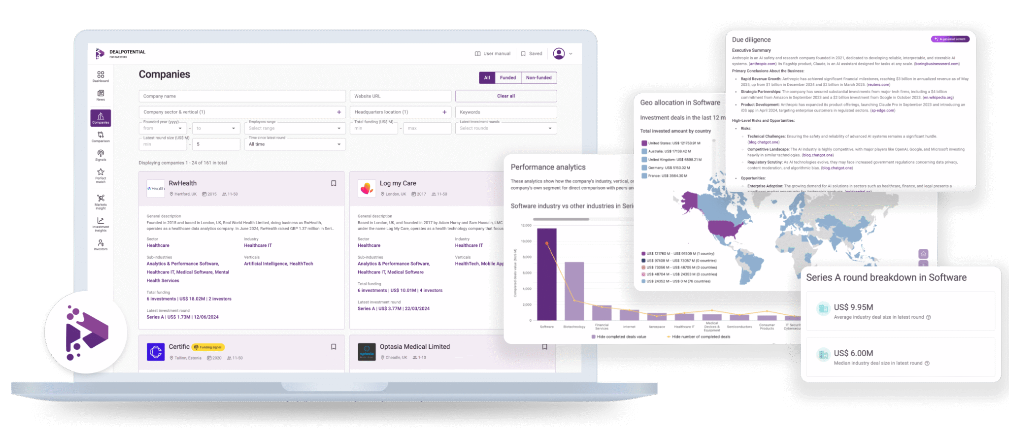 Data - DealPotential