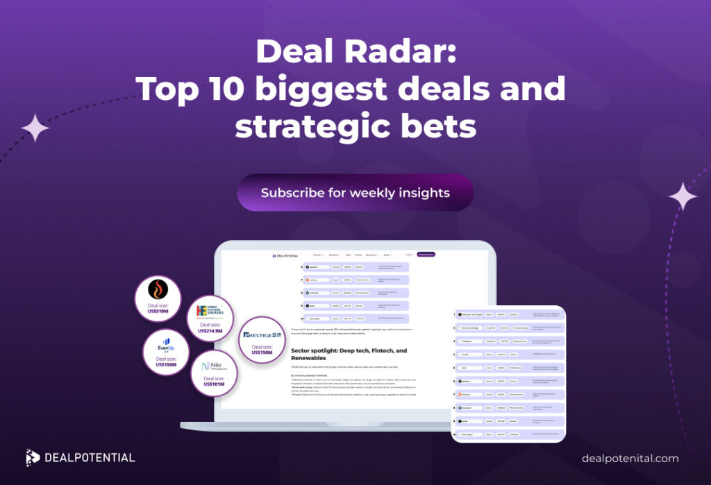 Weekly deal radar