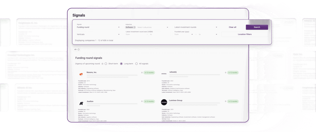 Signals, dealpotential