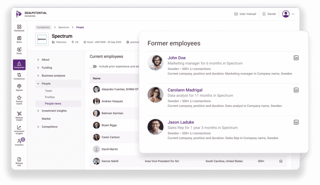 people data dealpotential